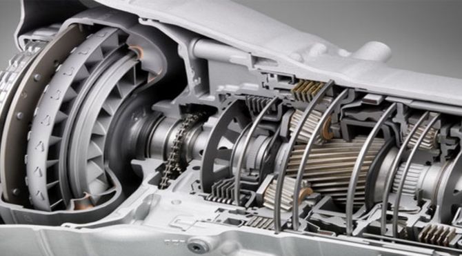 How Does The Clutch Work in Vehicles?