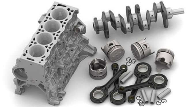 Car Engine Parts and Functions